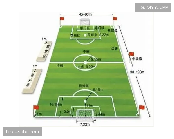 五人制足球规则详解：核心判罚与比赛流程规范