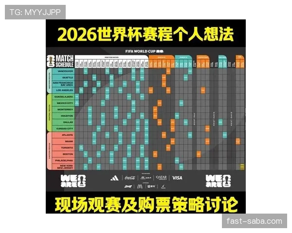 2026世界杯小组赛规则如何规定小组第三出线条件