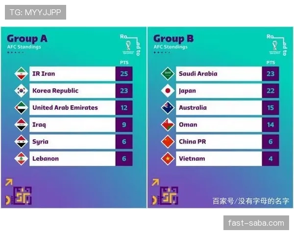 墨西哥2026世界杯赛程分析 小组赛对手与晋级之路预测 墨西哥2026世界杯赛程分析 小组赛对手与晋级之路预测