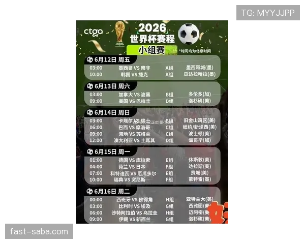 2026世界杯淘汰规则解析